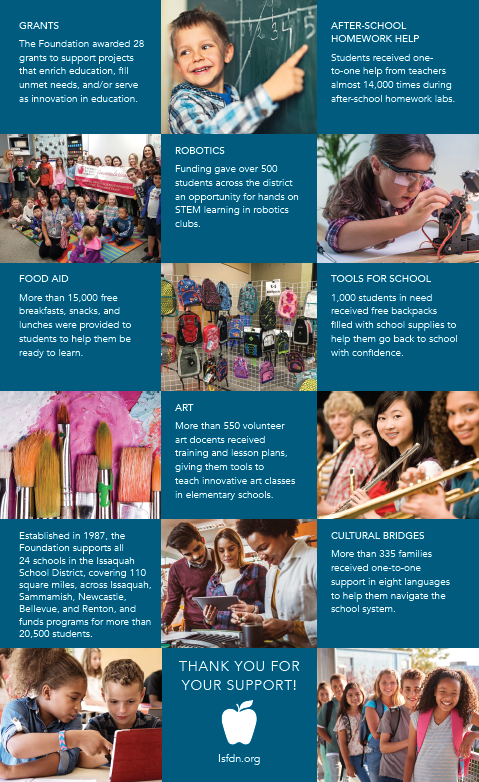 Impact Brief 2019 > News & Articles > Issaquah Schools Foundation